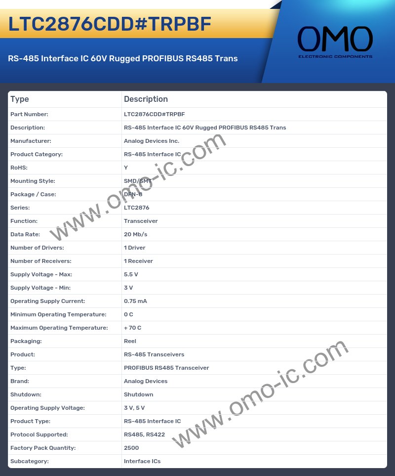 LTC2876CDD#TRPBF