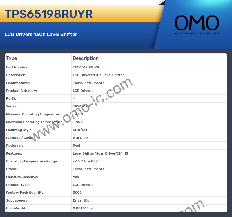 TPS65198RUYR
