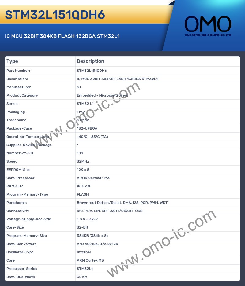 STM32L151QDH6