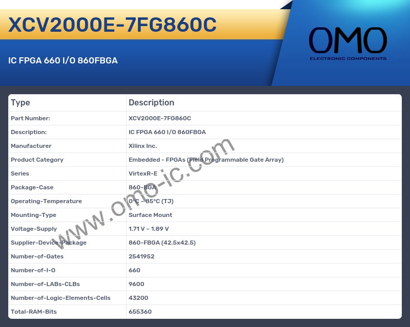 XCV2000E-7FG860C