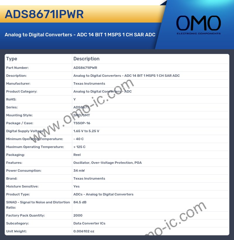 ADS8671IPWR