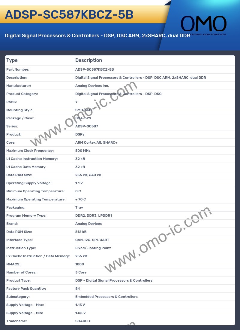 ADSP-SC587KBCZ-5B