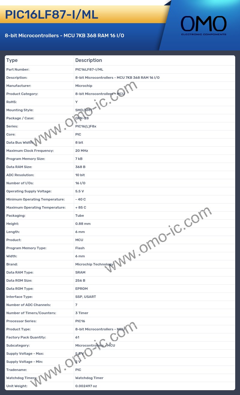 PIC16LF87-I/ML