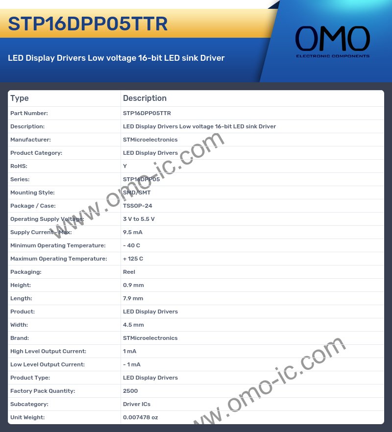 STP16DPP05TTR