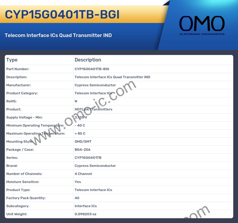 CYP15G0401TB-BGI