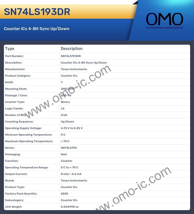SN74LS193DR