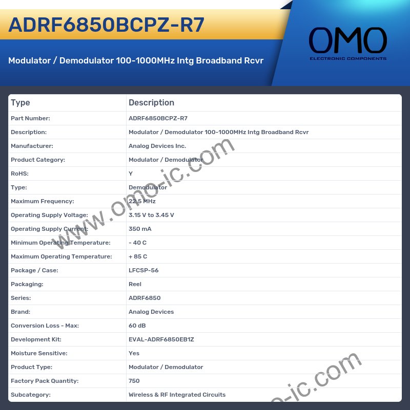 ADRF6850BCPZ-R7