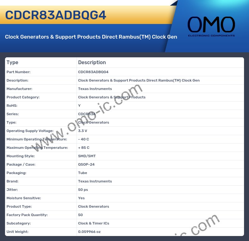 CDCR83ADBQG4