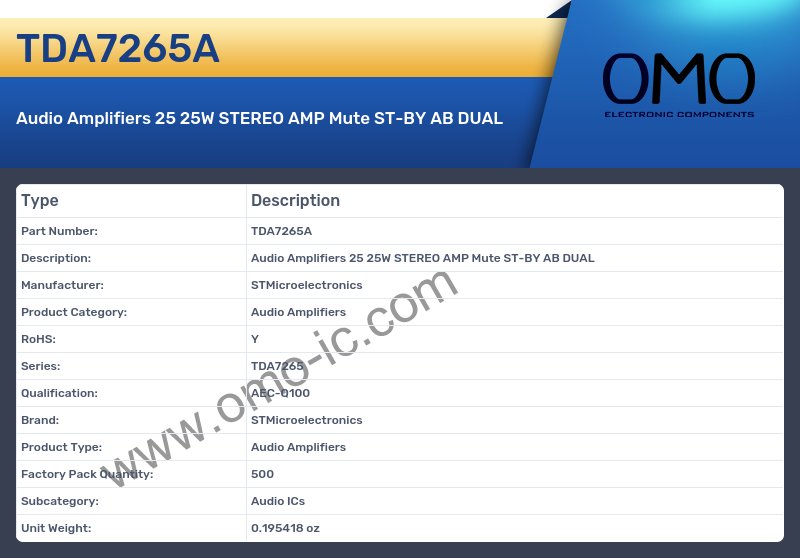 TDA7265A
