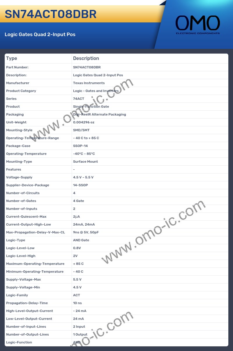 SN74ACT08DBR