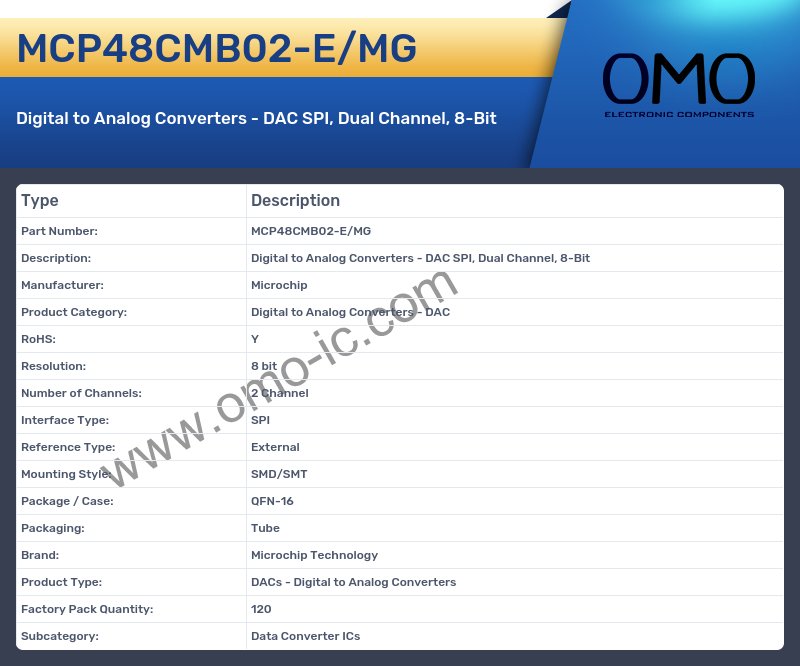 MCP48CMB02-E/MG