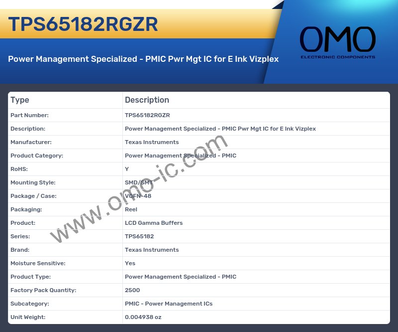 TPS65182RGZR