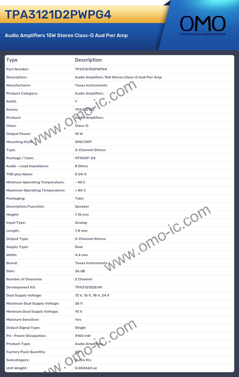 TPA3121D2PWPG4