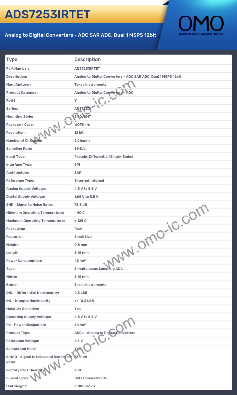 ADS7253IRTET