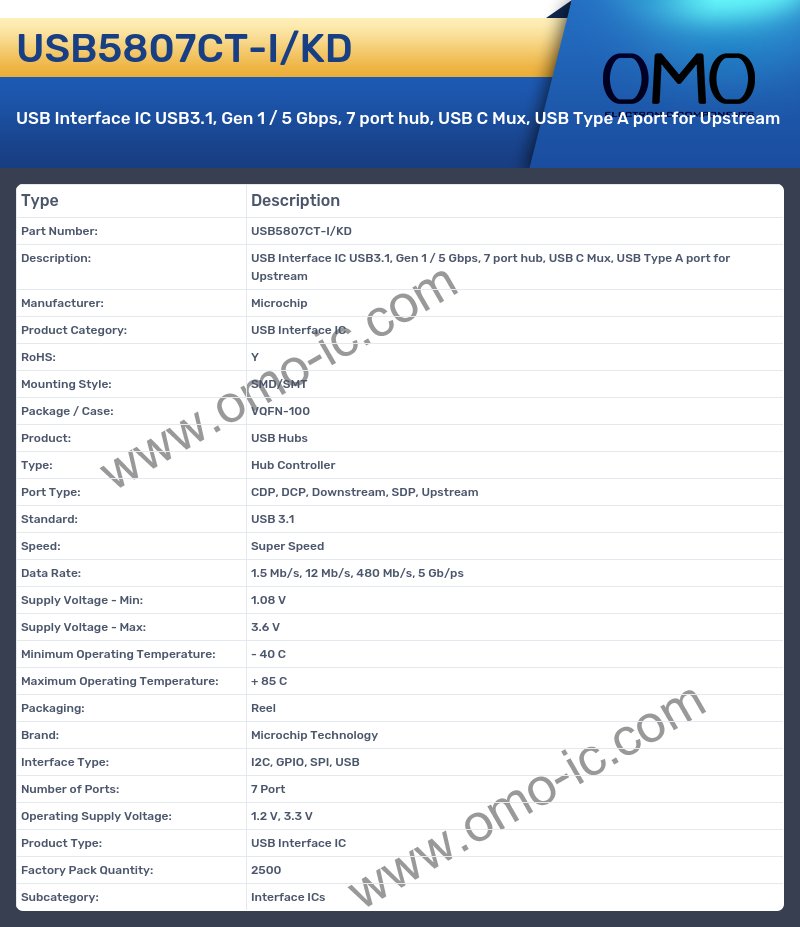 USB5807CT-I/KD