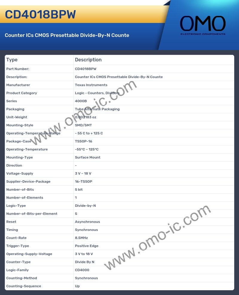 CD4018BPW