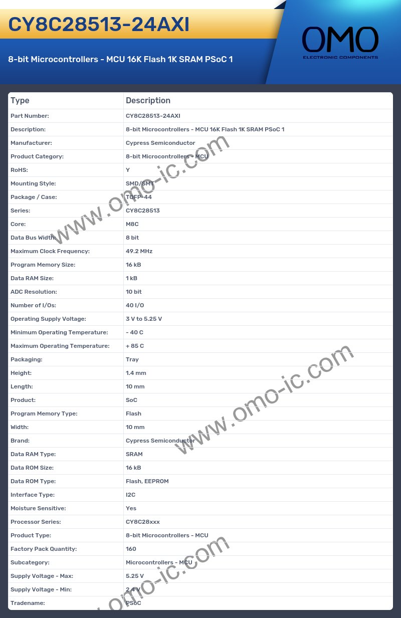 CY8C28513-24AXI