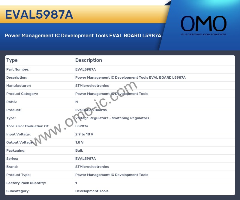 EVAL5987A