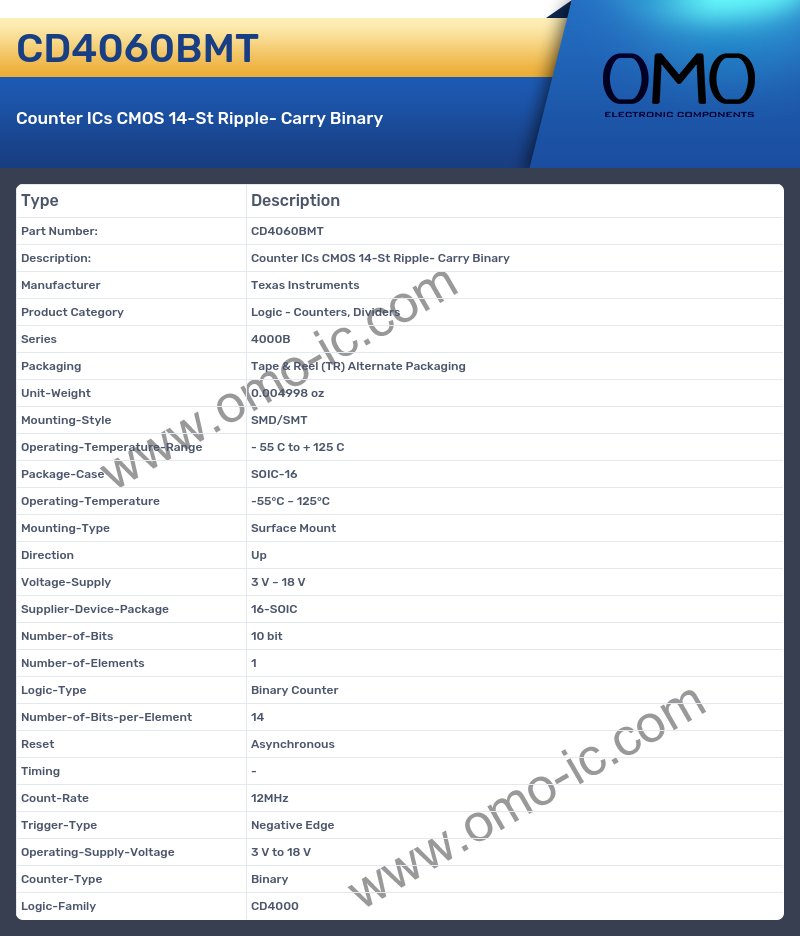 CD4060BMT