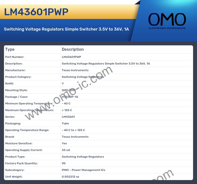 LM43601PWP