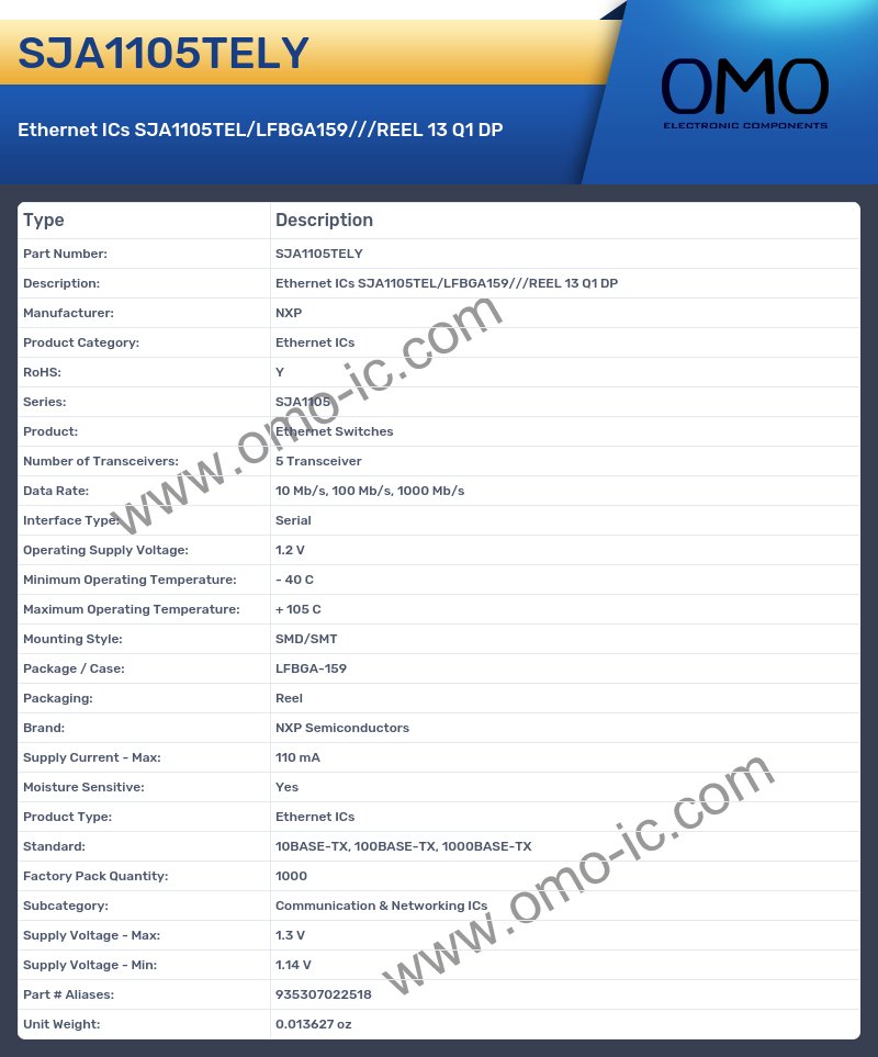 SJA1105TELY