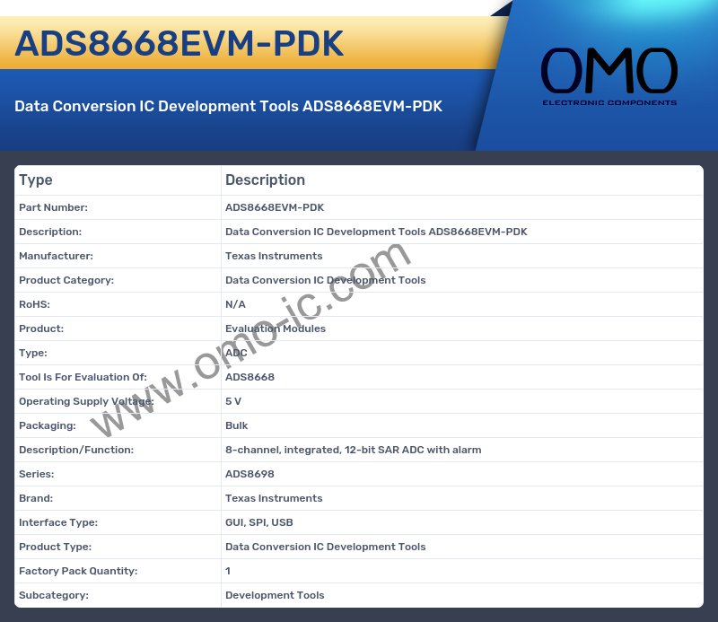 ADS8668EVM-PDK