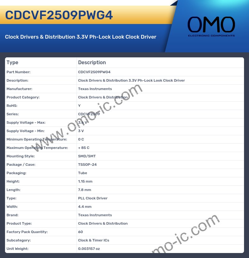 CDCVF2509PWG4