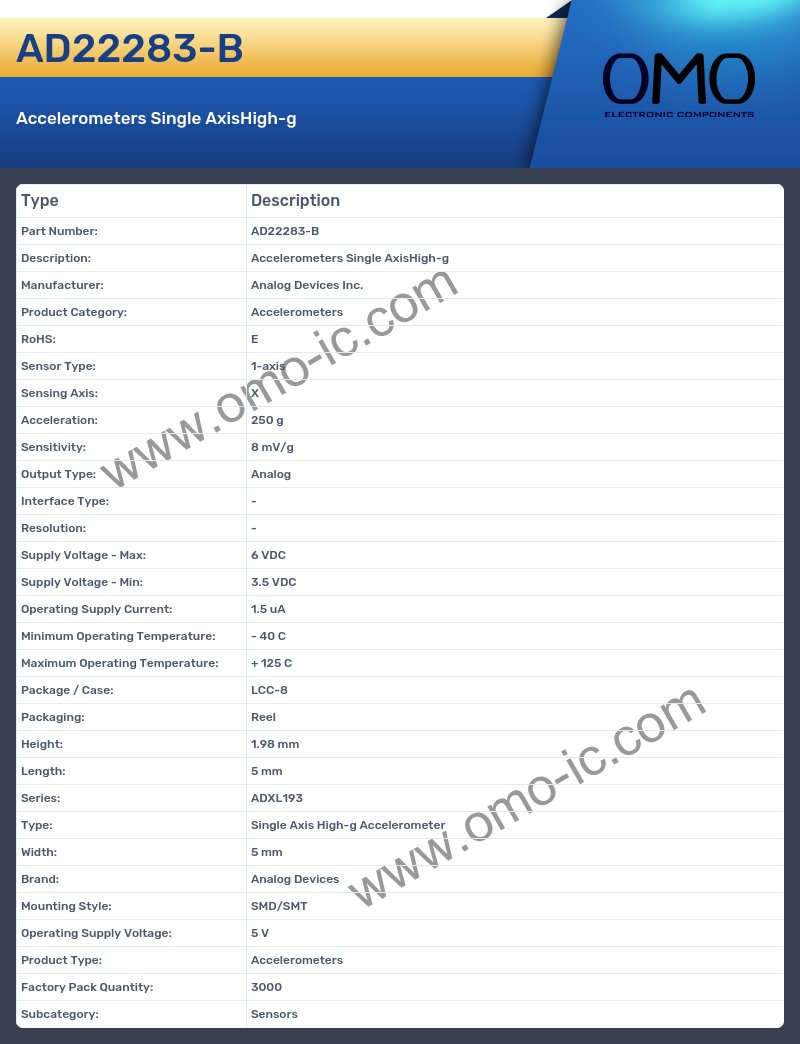 AD22283-B