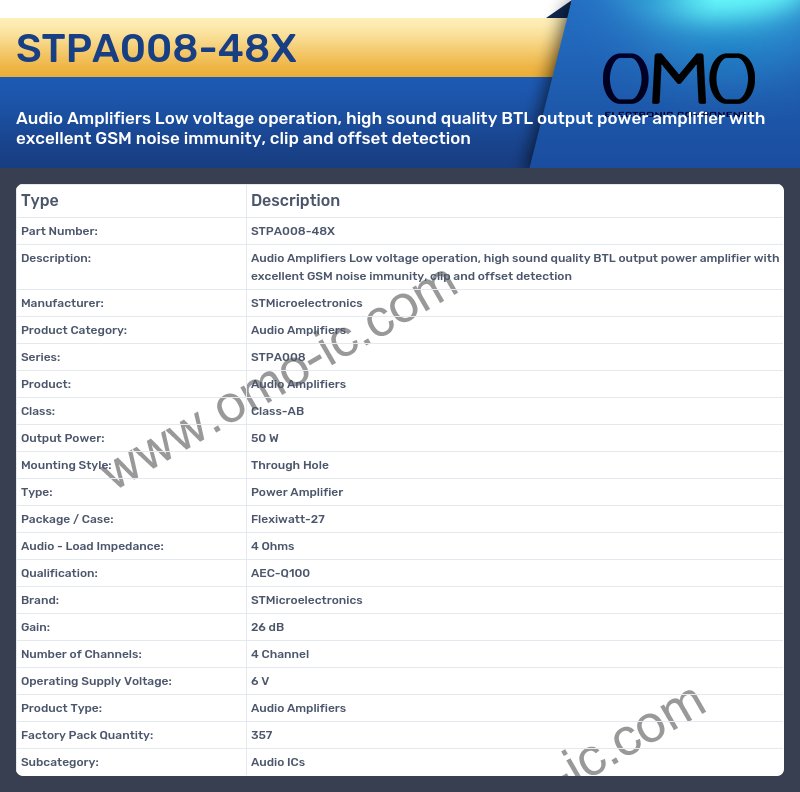 STPA008-48X