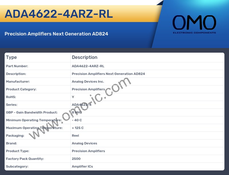 ADA4622-4ARZ-RL