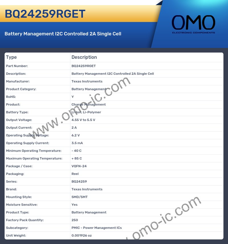BQ24259RGET