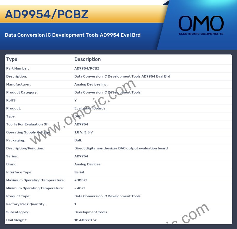 AD9954/PCBZ