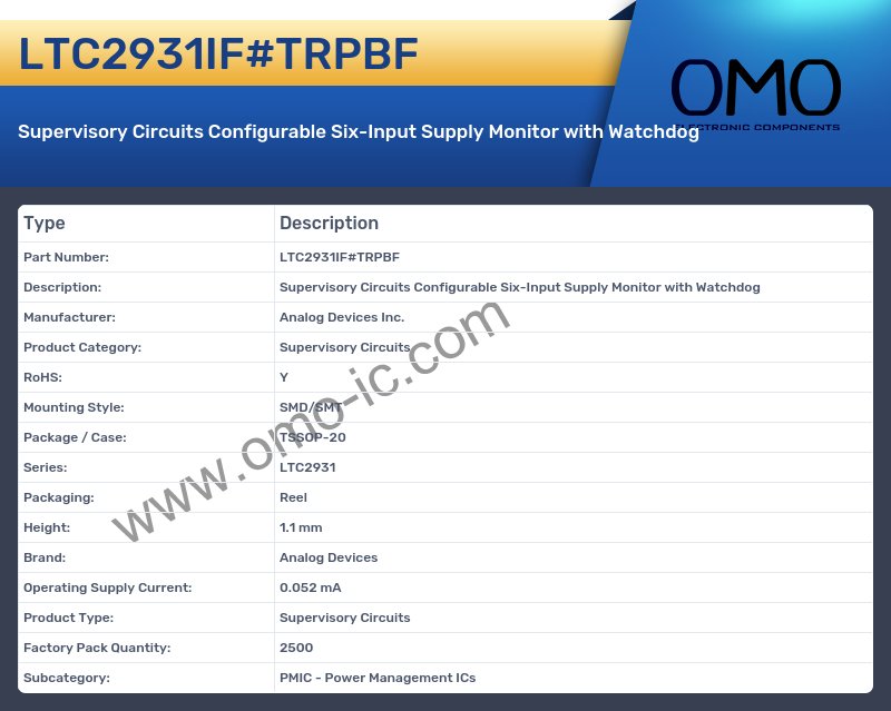 LTC2931IF#TRPBF