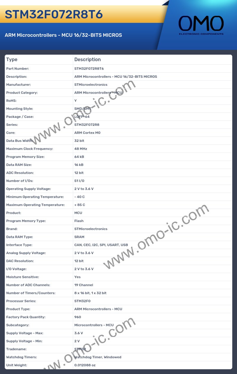 STM32F072R8T6