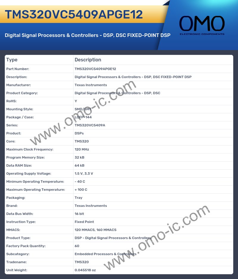 TMS320VC5409APGE12