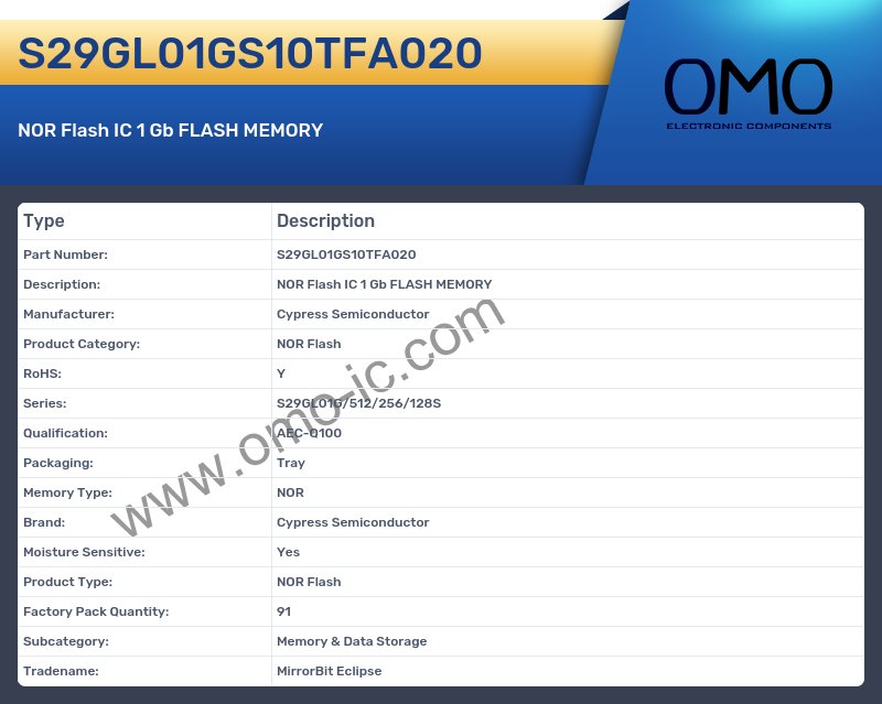 S29GL01GS10TFA020