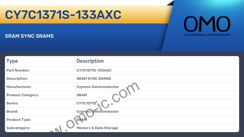 CY7C1371S-133AXC