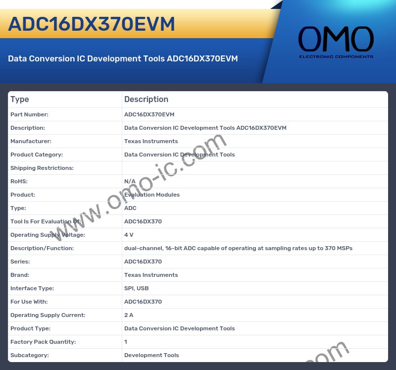 ADC16DX370EVM