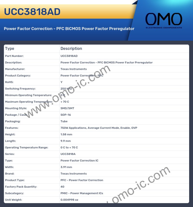 UCC3818AD