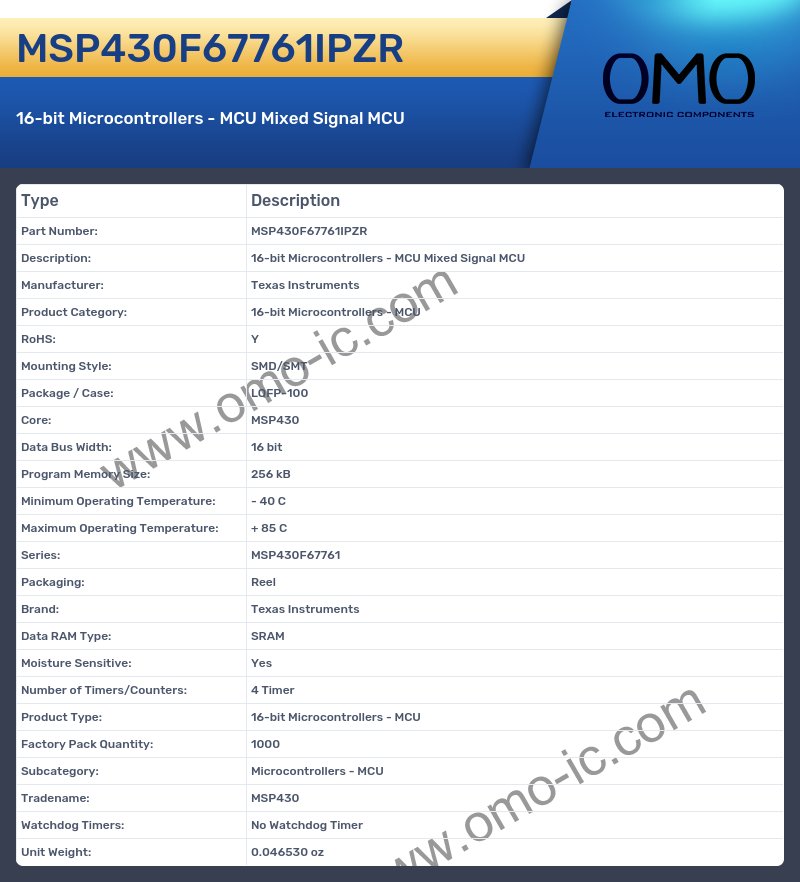 MSP430F67761IPZR