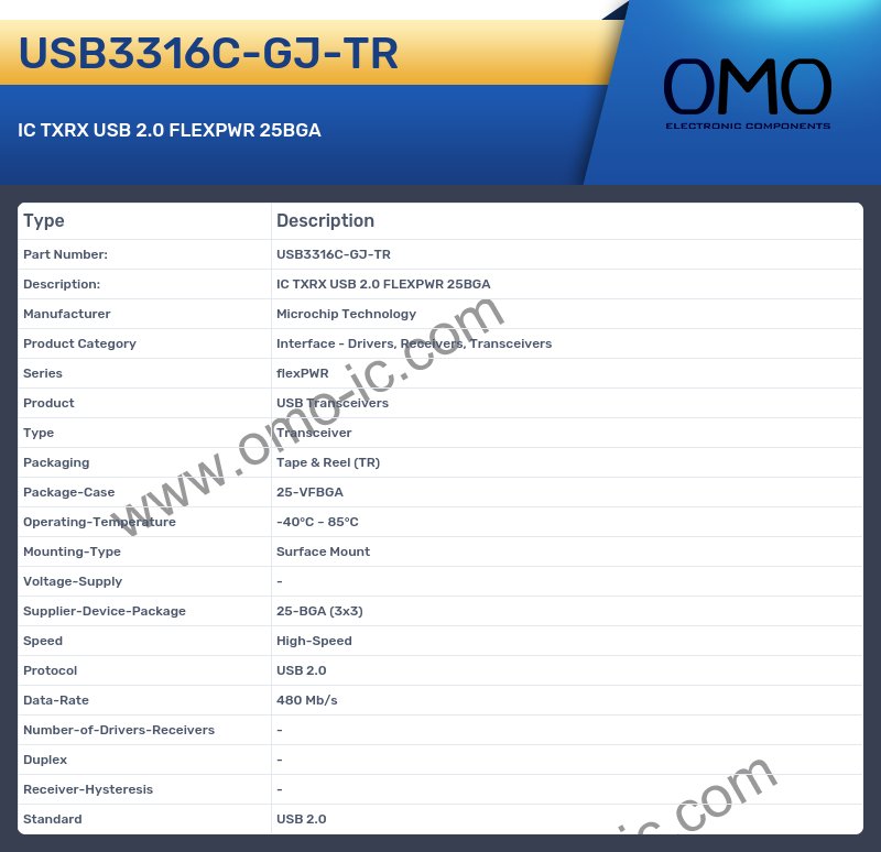 USB3316C-GJ-TR