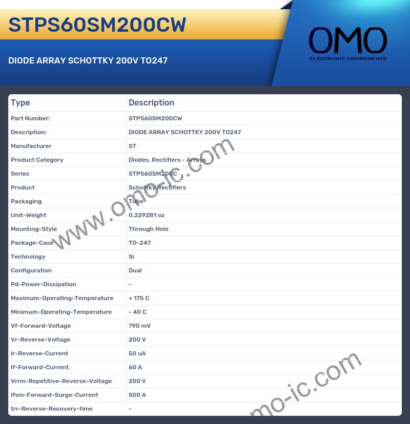 STPS60SM200CW