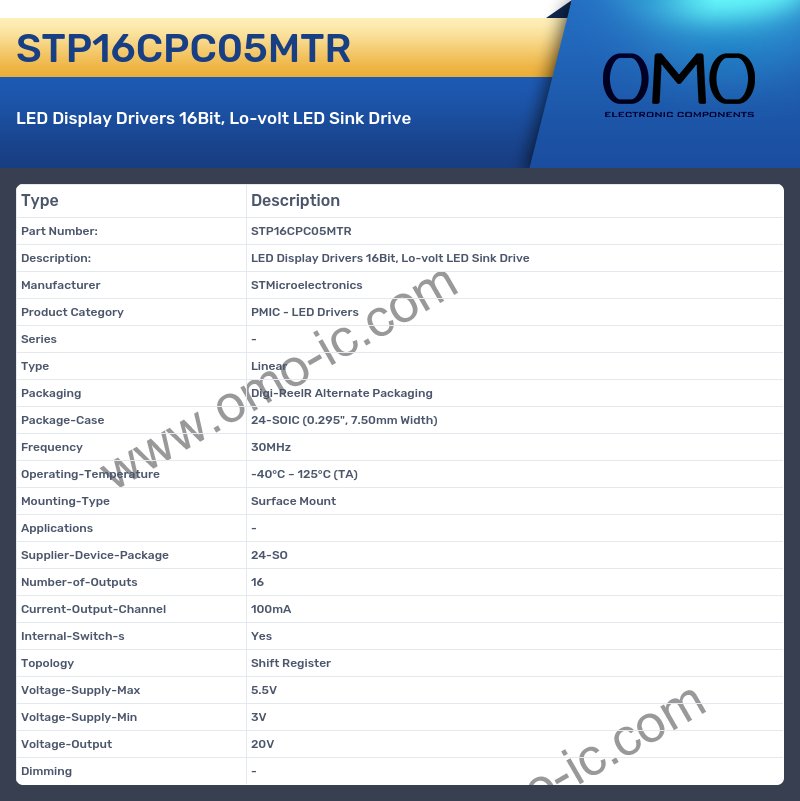 STP16CPC05MTR