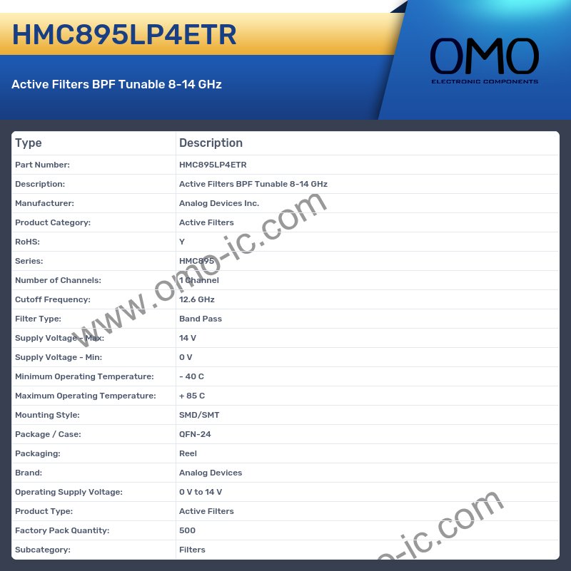 HMC895LP4ETR