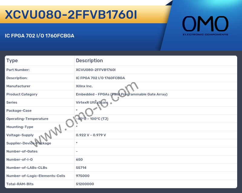 XCVU080-2FFVB1760I