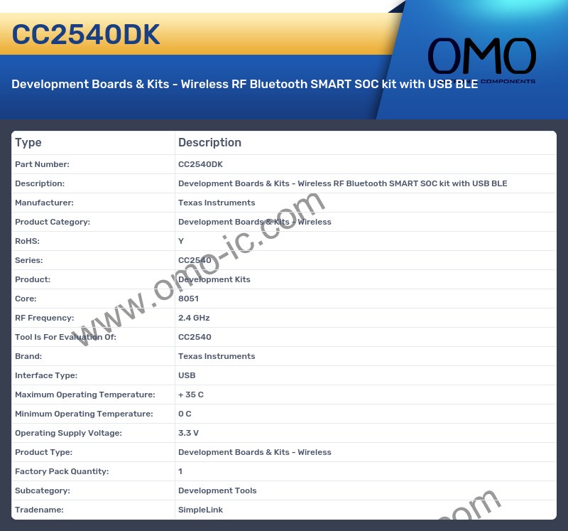 CC2540DK