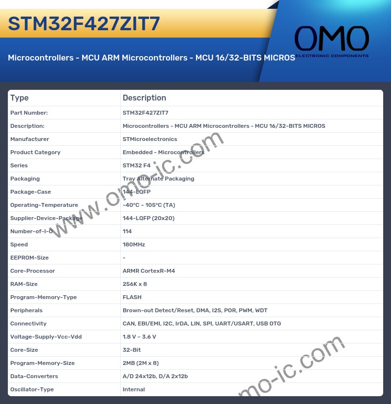 STM32F427ZIT7