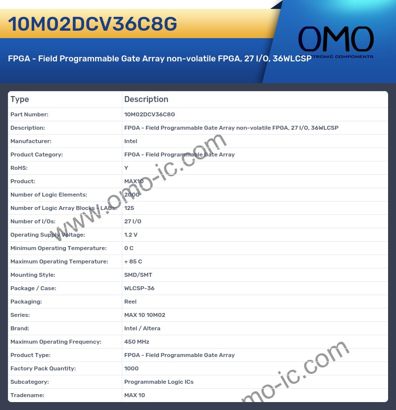 10M02DCV36C8G