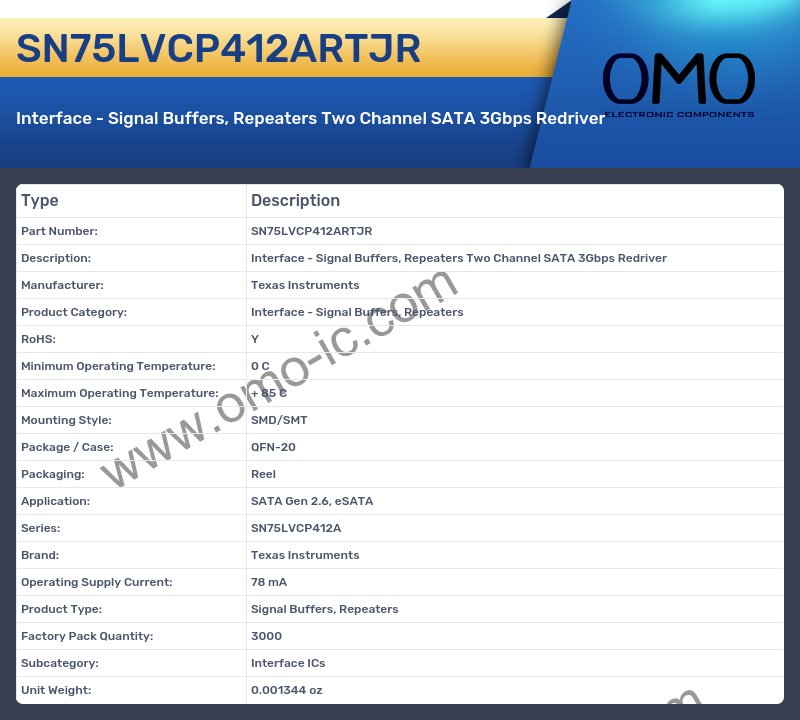 SN75LVCP412ARTJR
