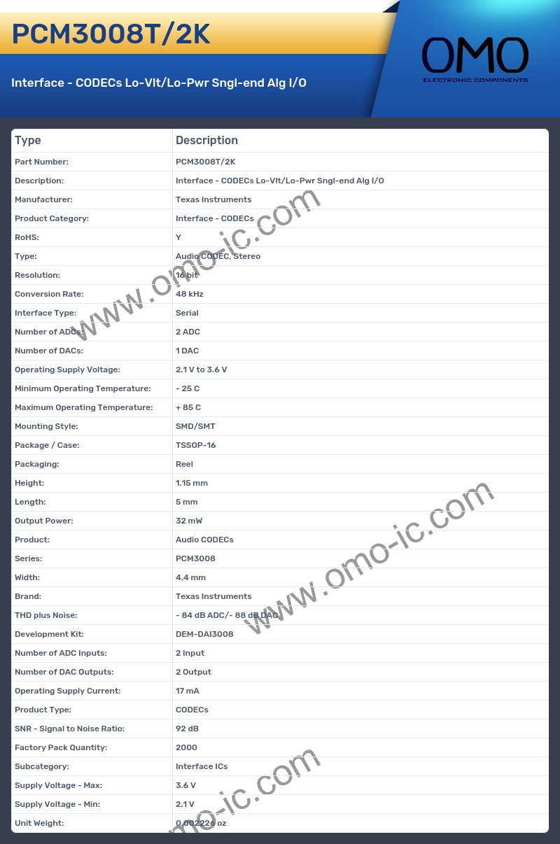 PCM3008T/2K